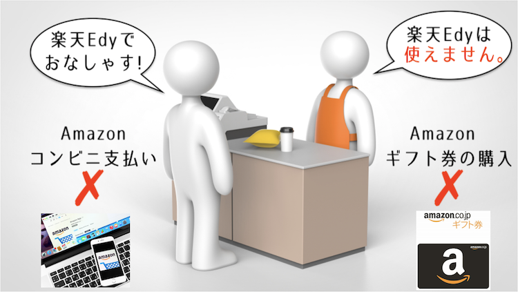 コンビニで楽天Edy支払いを断られた男