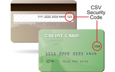 クレジットカード裏面番号