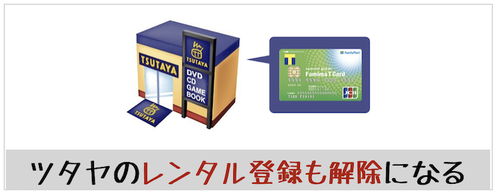 ファミマTカード解約前のチェック③