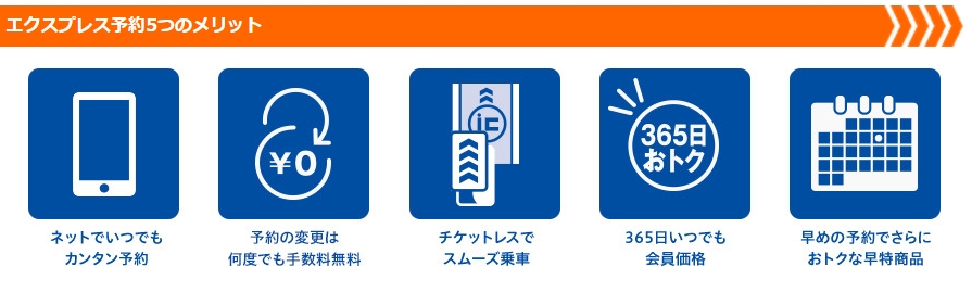 エクスプレス予約