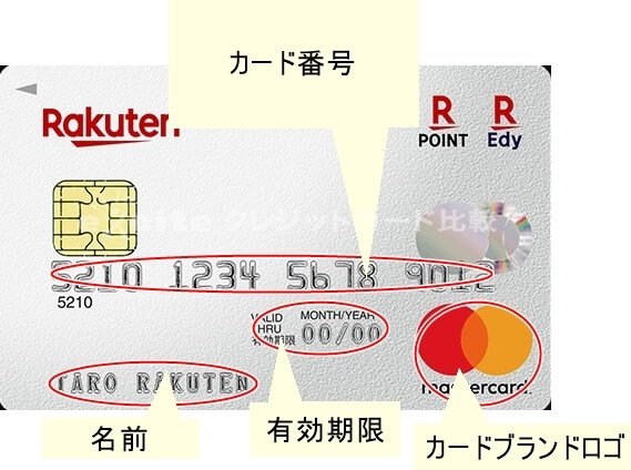 クレジットカードの有効期限