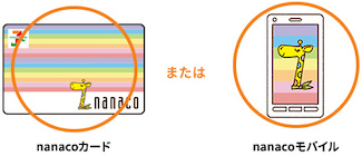nanaco紐付け型ポイントの貯まる場所